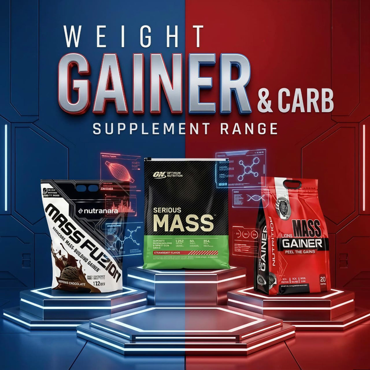 Gainer-Carb