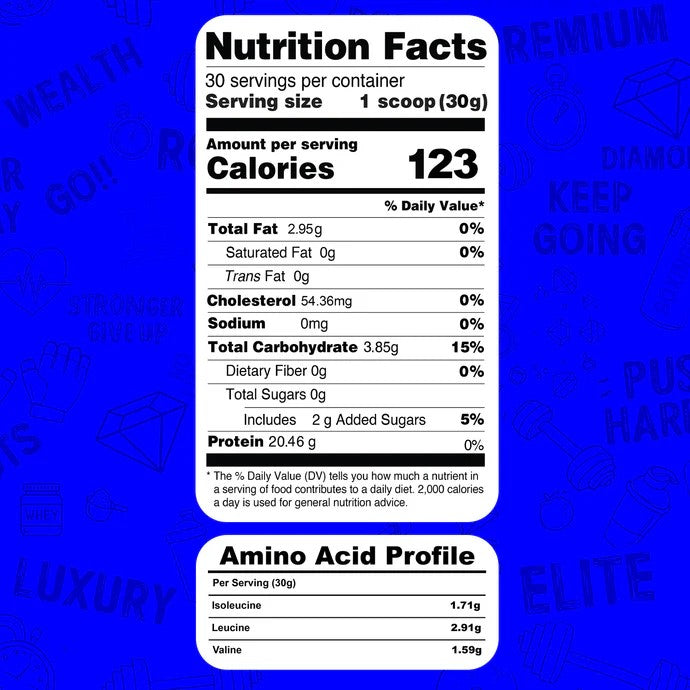 Premium Protein whey 900 GM - 30 servings