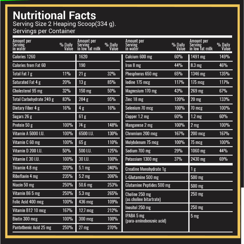 Novogen Mass Gainer – Weight & Muscle Gain Supplement