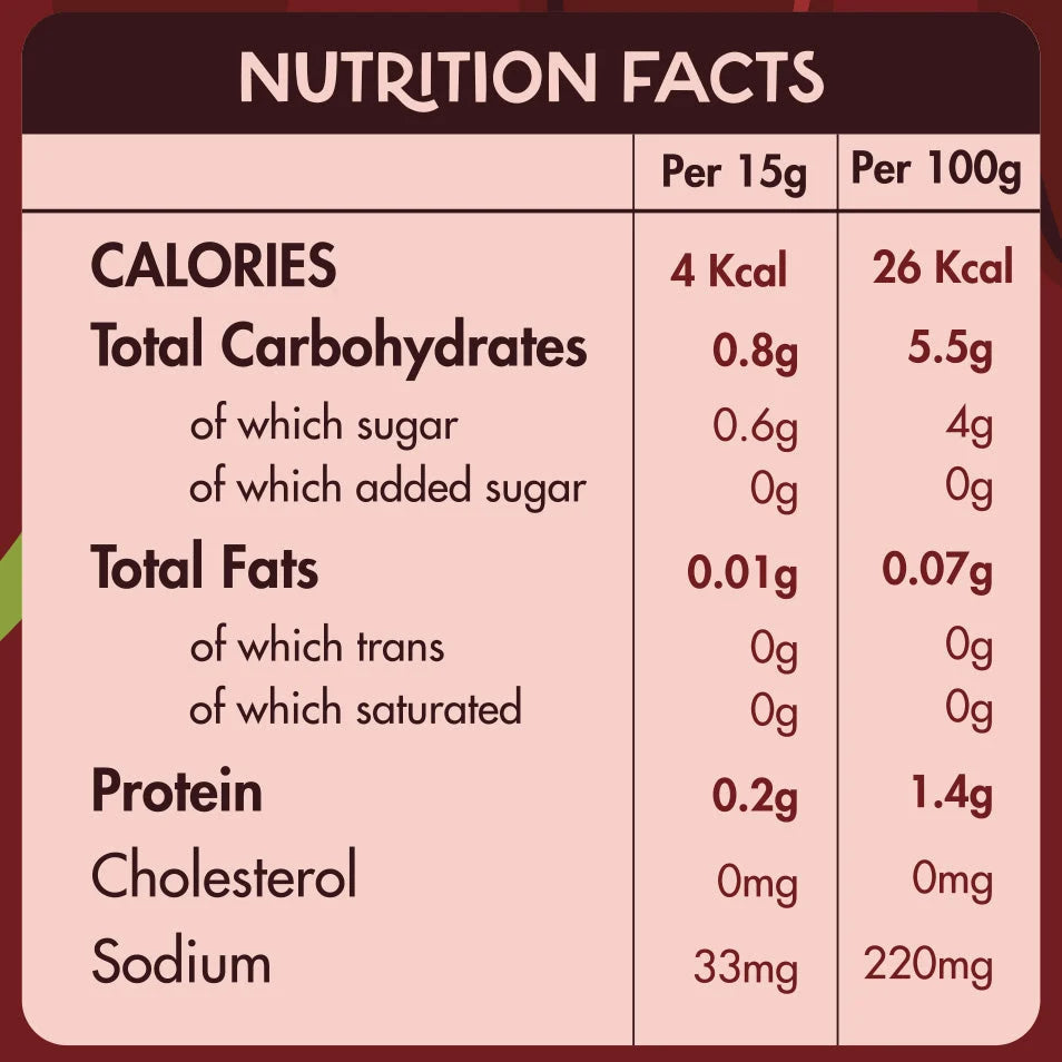 Guilt Free Barbecue Zero Added Sugar-350Ml